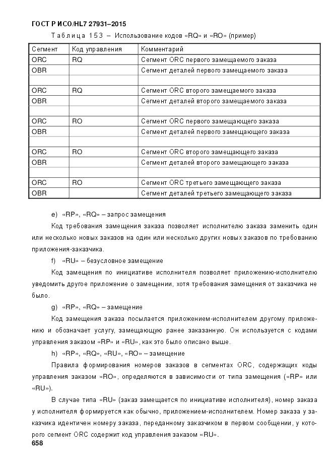 ГОСТ Р ИСО/HL 7 27931-2015, страница 665